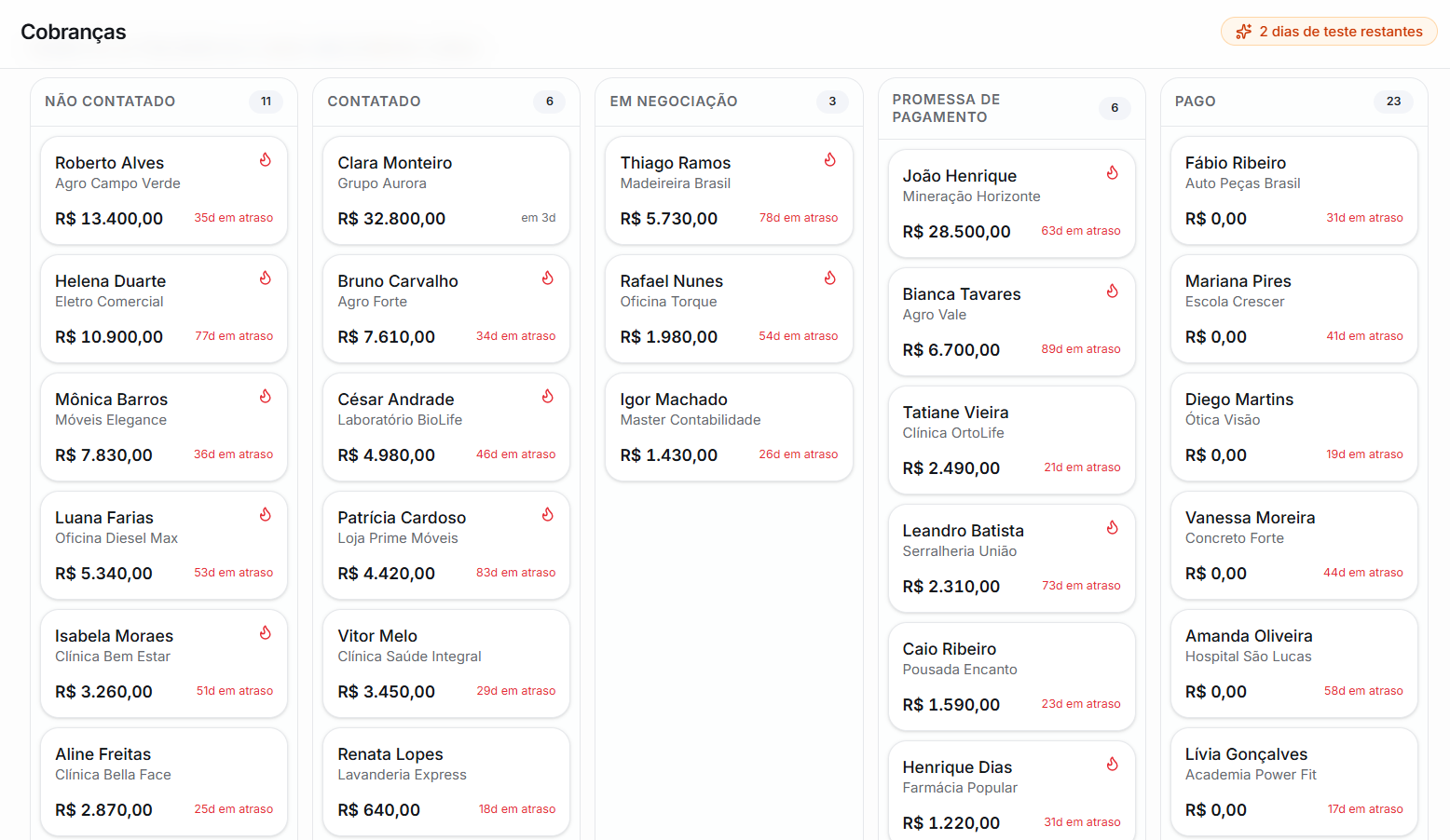 Organize todas as cobranças em um único fluxo